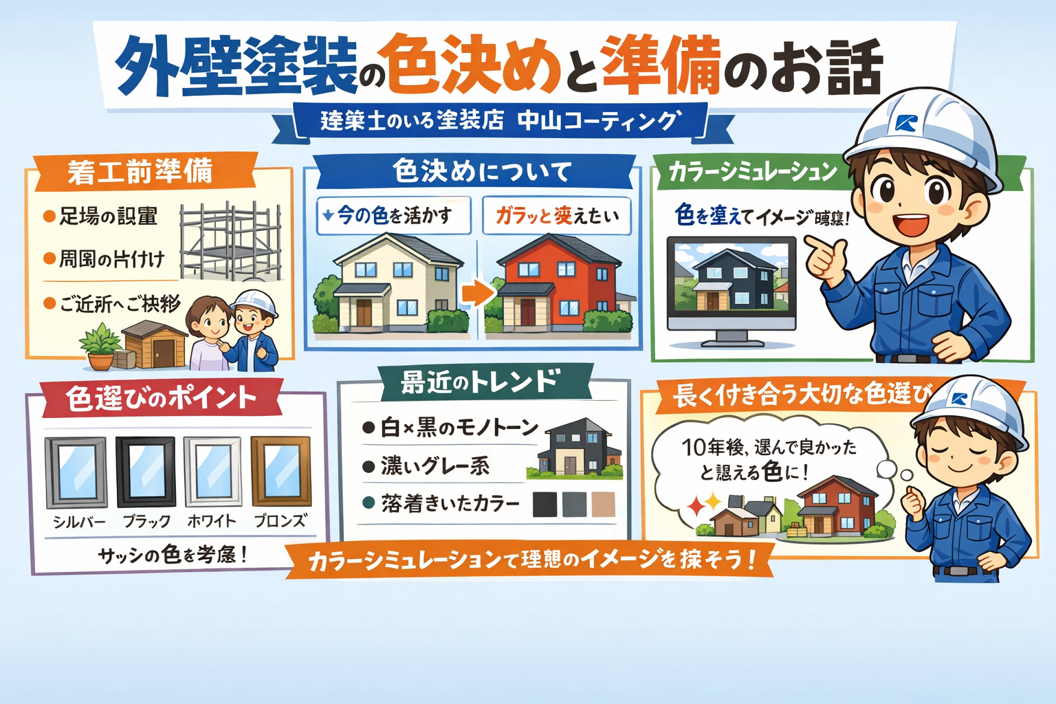 悩まない【失敗しない】外壁塗装の色決めはこうする！