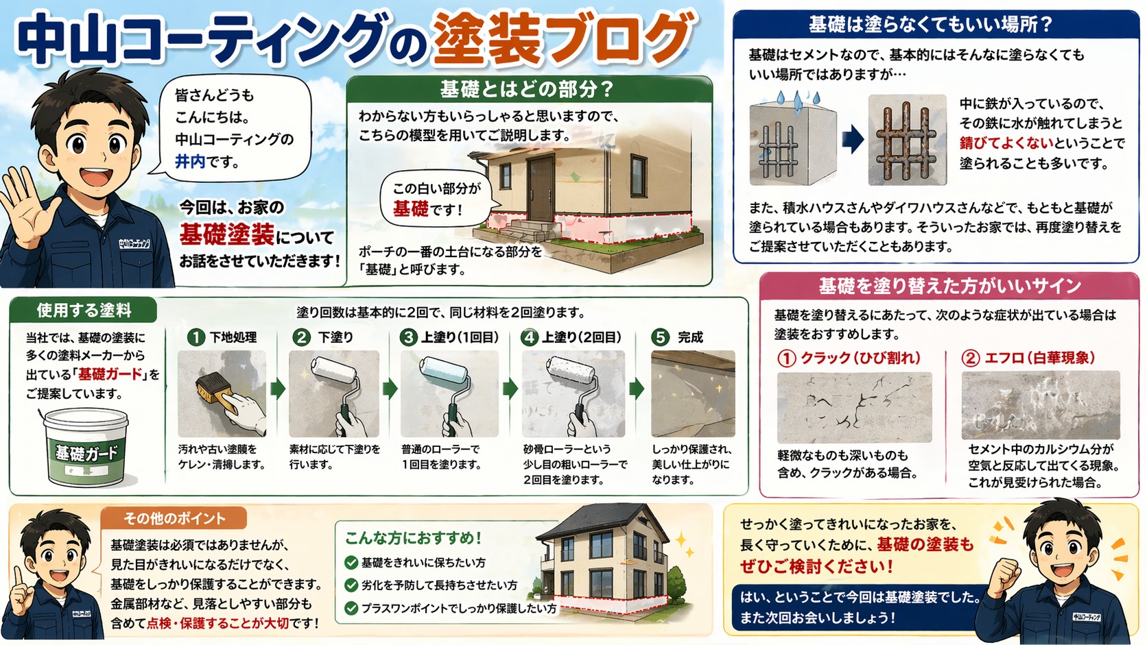 基礎塗装の基礎知識｜塗る理由と効果・施工方法とは？