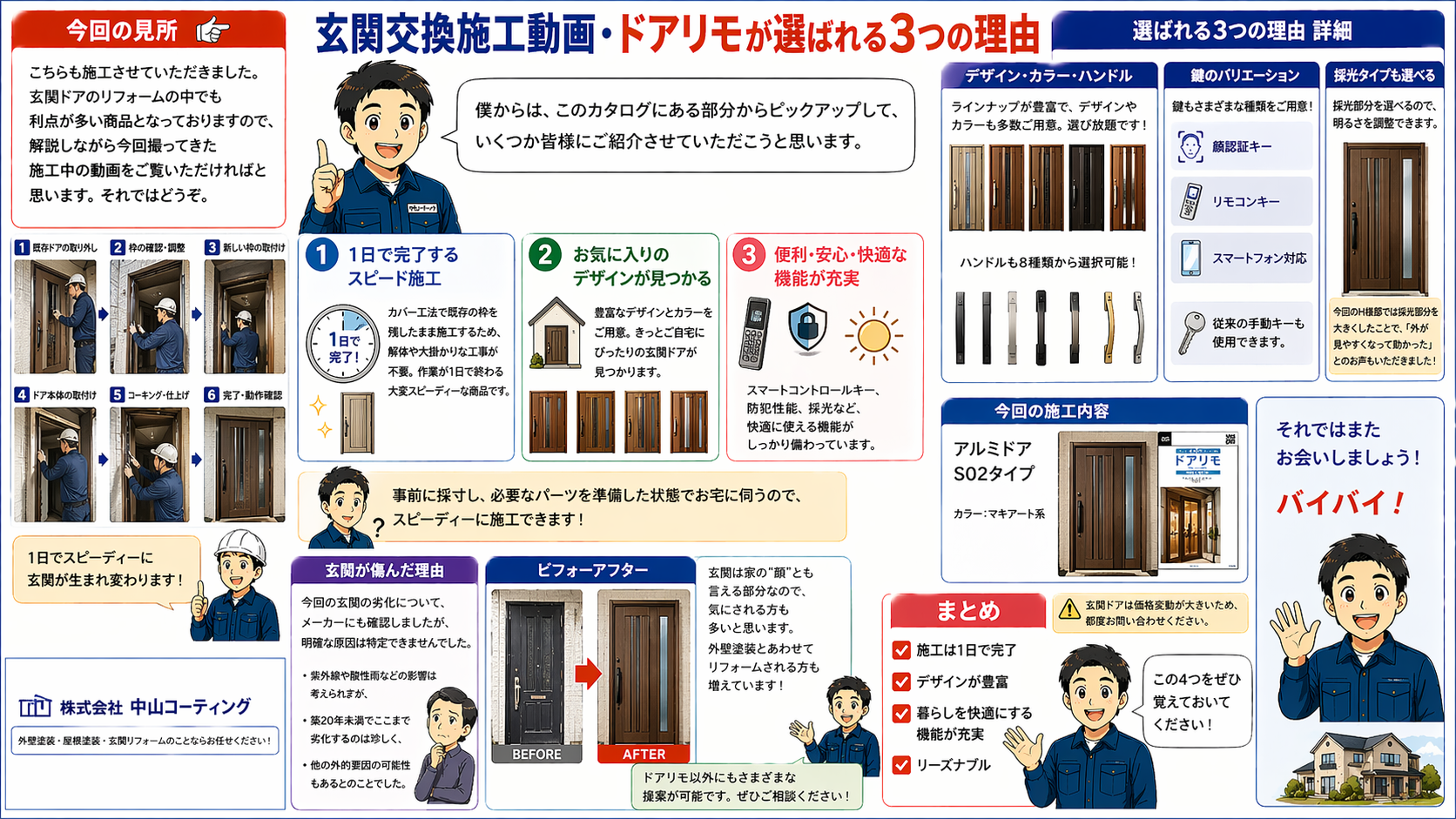 玄関ドアリフォーム完全解説【玄関ドアは1日で変わる】人気のドアリモ施工と選ばれる理由 とは？