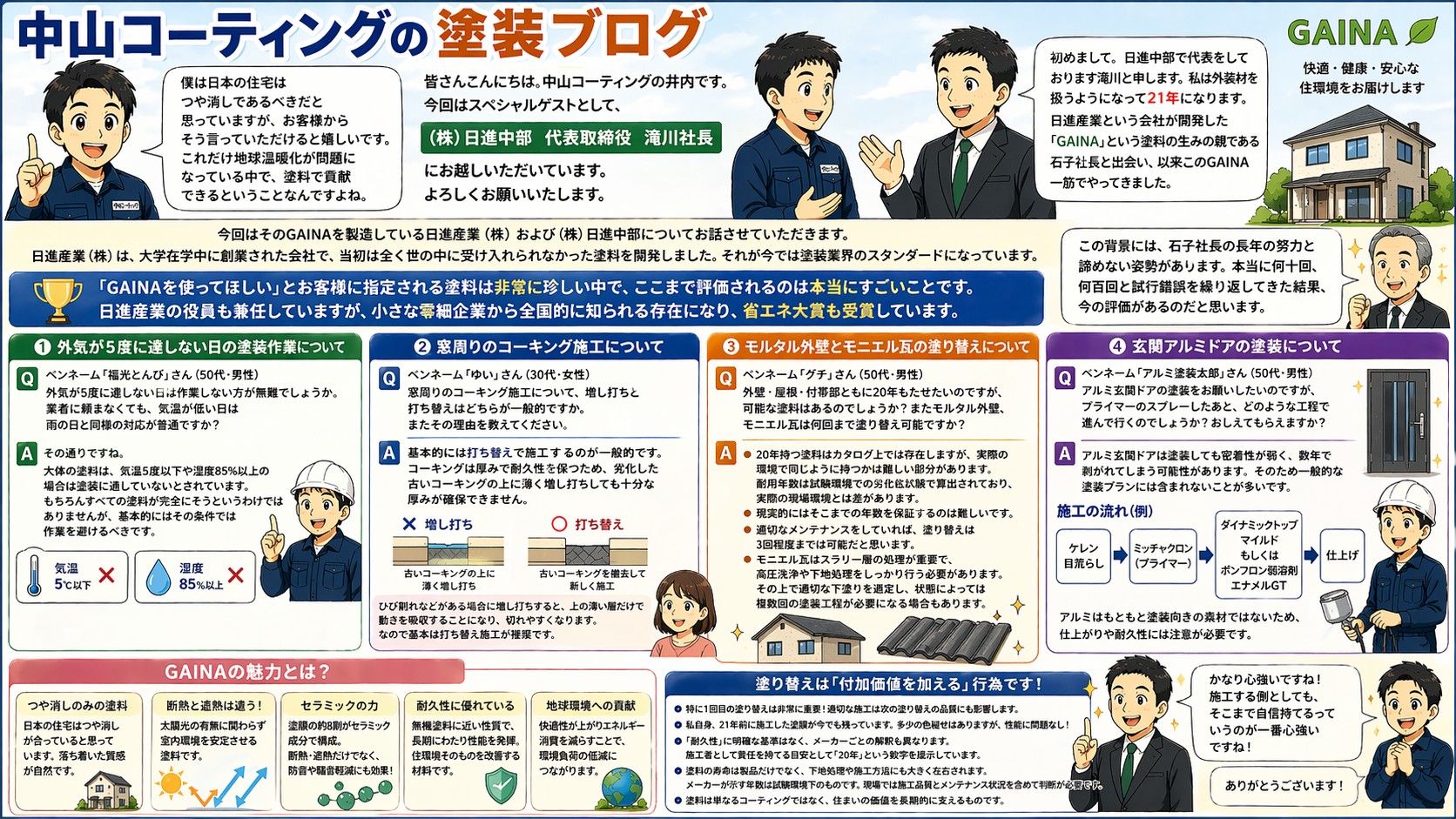 GAINA塗料の魅力と断熱・遮熱の違い｜日進中部・滝川社長インタビュー 前編