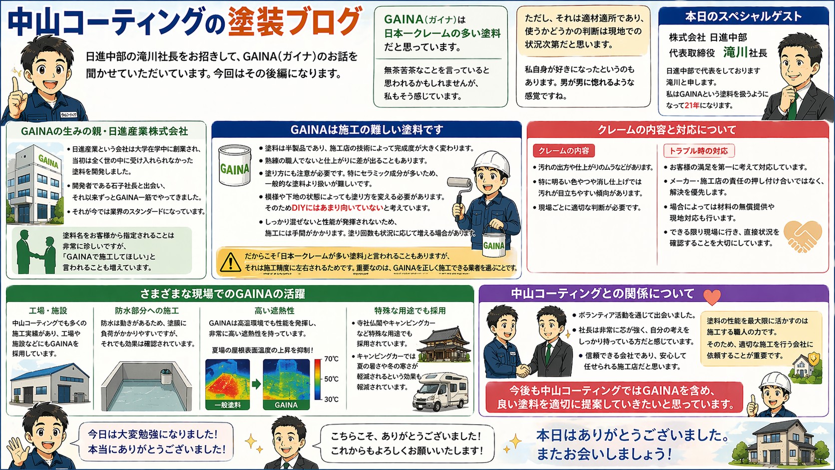 GAINAは日本一クレームの多い塗料？日進中部・滝川社長が語る真実と施工の本質 後編
