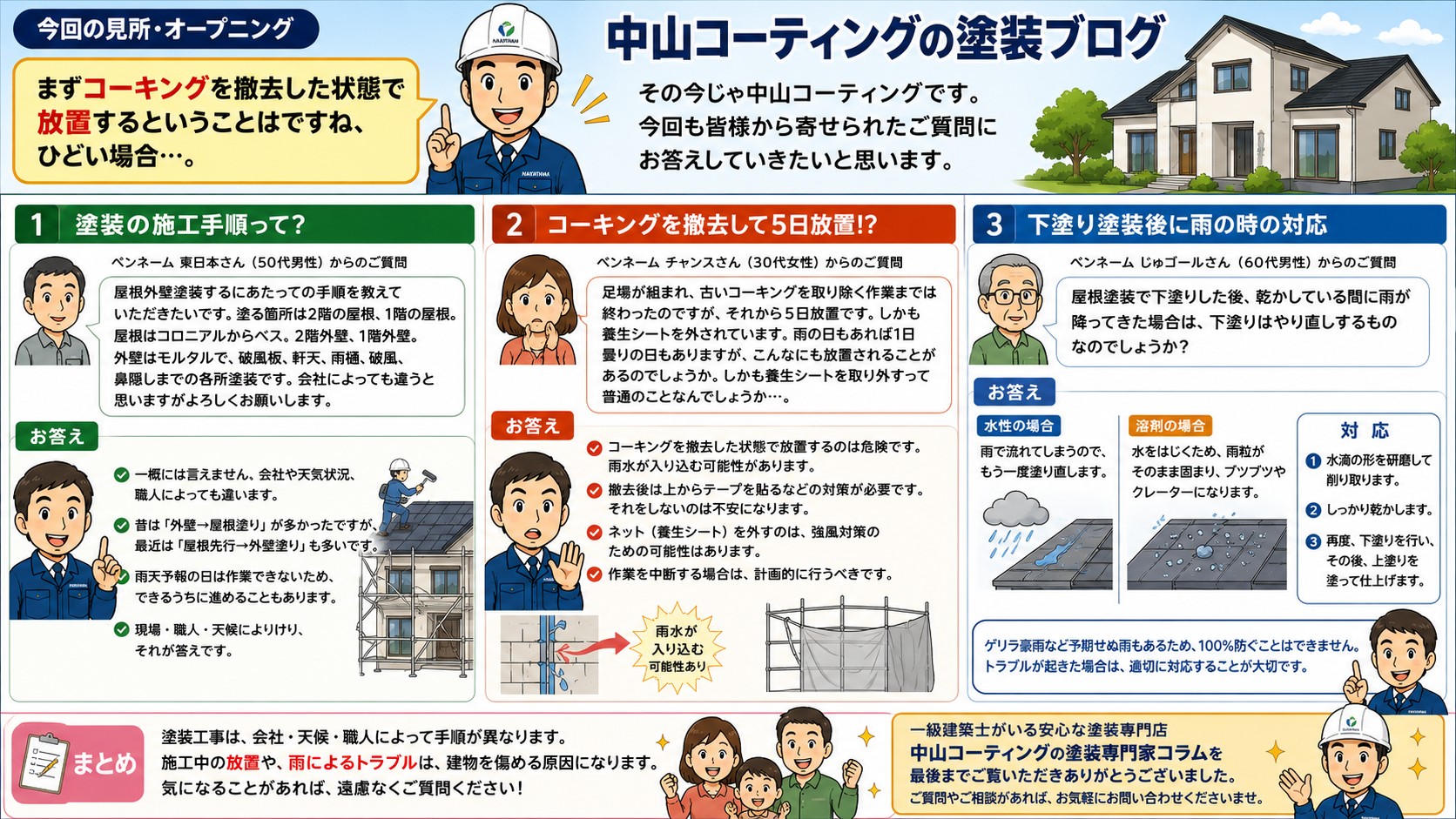 【知らないと後悔する塗装工事の落とし穴】外壁塗装の疑問Q&A！施工手順・雨対策・コーキング問題