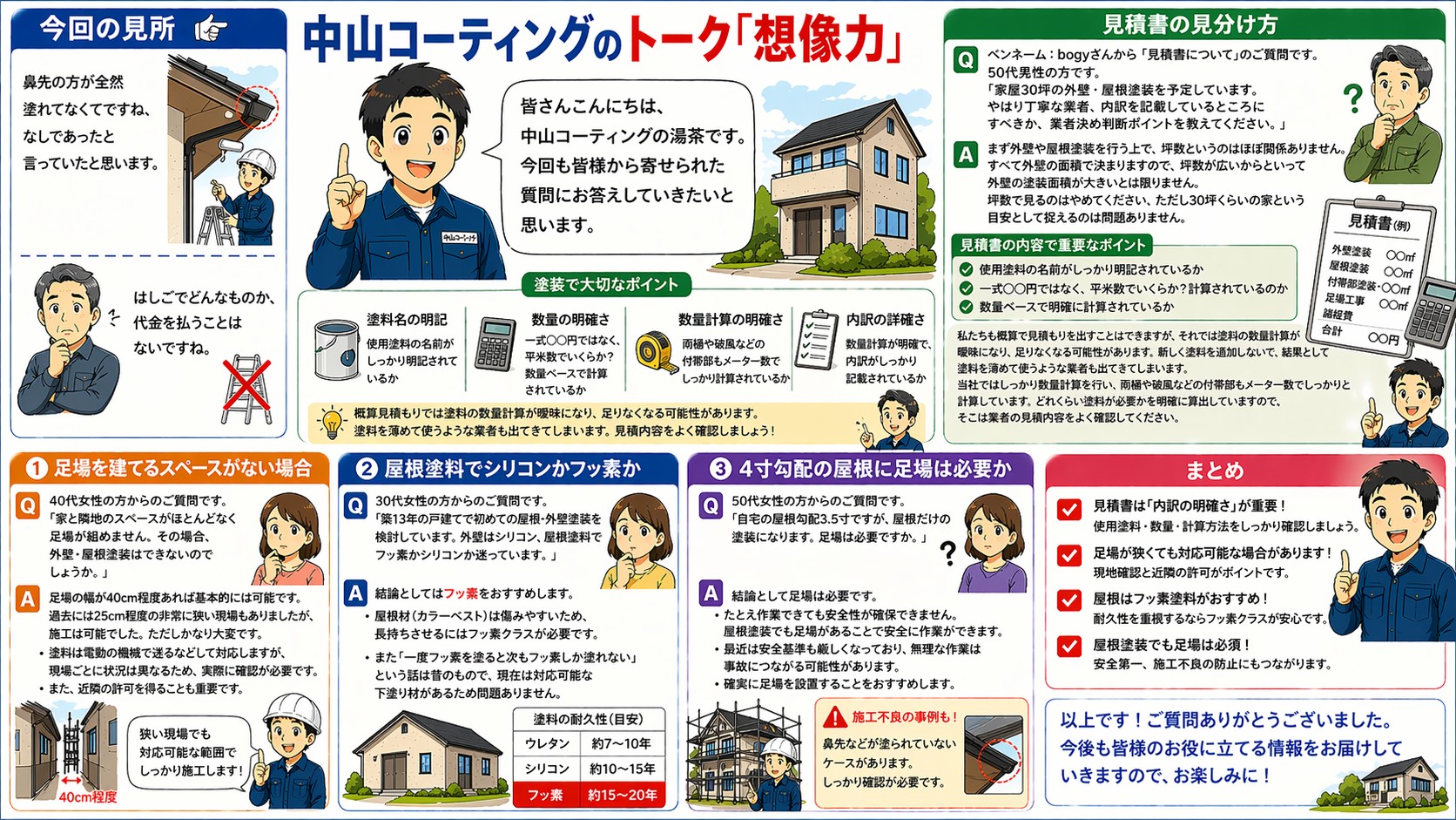 屋根・外壁塗装の見積書と足場、塗料選びの注意点