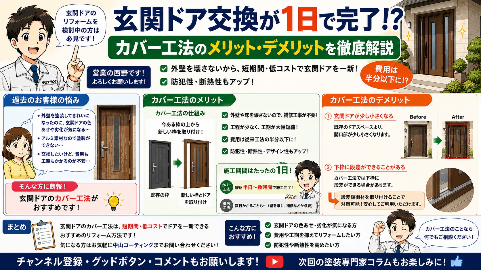 玄関ドア交換が1日で完了！？【玄関ドアリフォーム】カバー工法とは？メリット・デメリットを塗装専門家が解説！