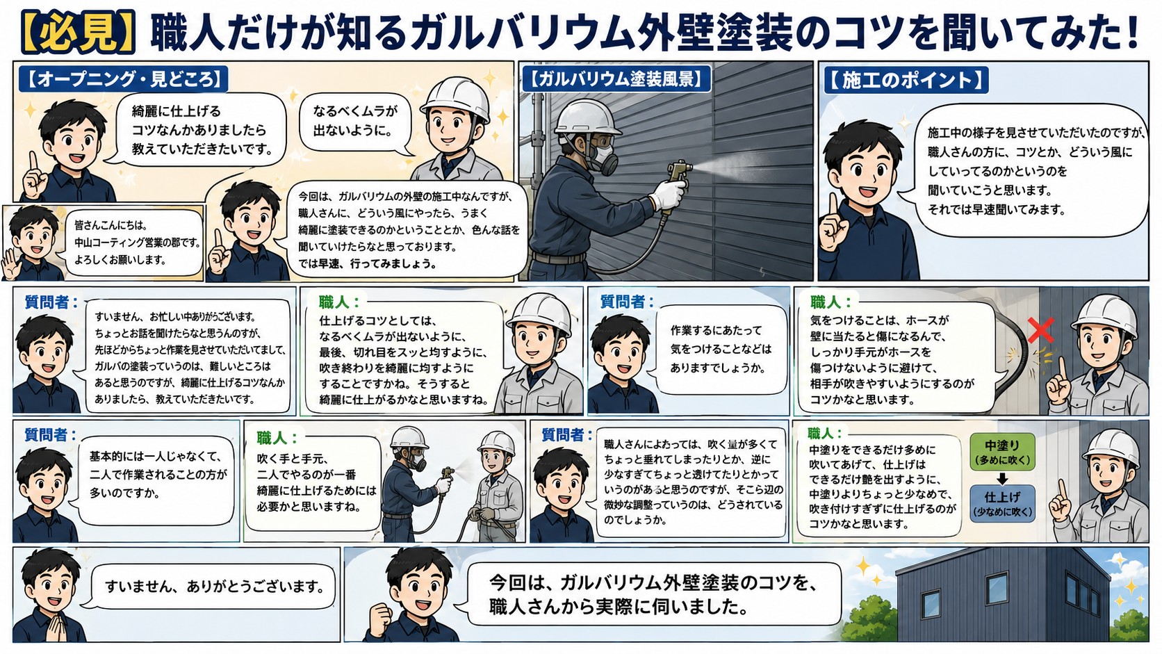 【必見】職人だけが知るガルバリウム外壁塗装のコツを聞いてみた！